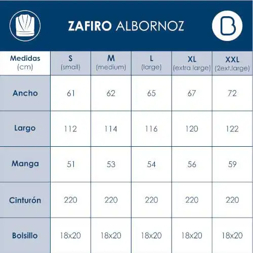 Albornoz Zafiro Azuln 12 Vicente Barcelo